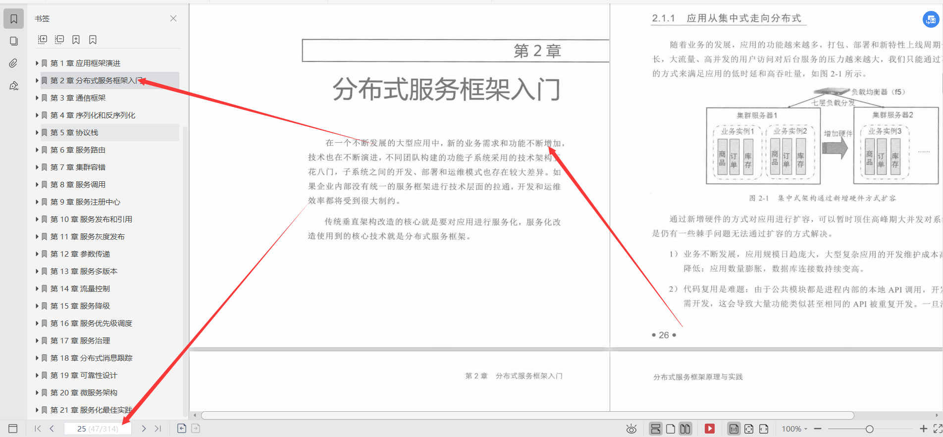 HUAWEI 18 level big cow finishing summary: Microservice design and distributed service framework principle and practice document