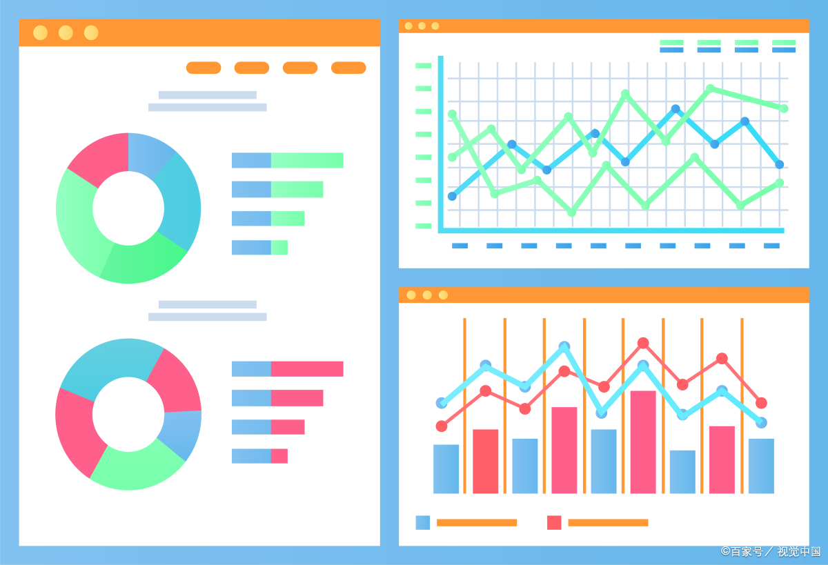 商业图表工具推荐，热门商业图表工具有哪些？