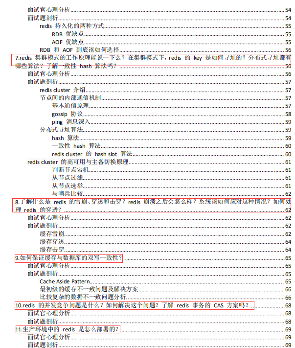 牛掰！“基础-中级-高级”Java程序员面试集结，看完献出我的膝盖