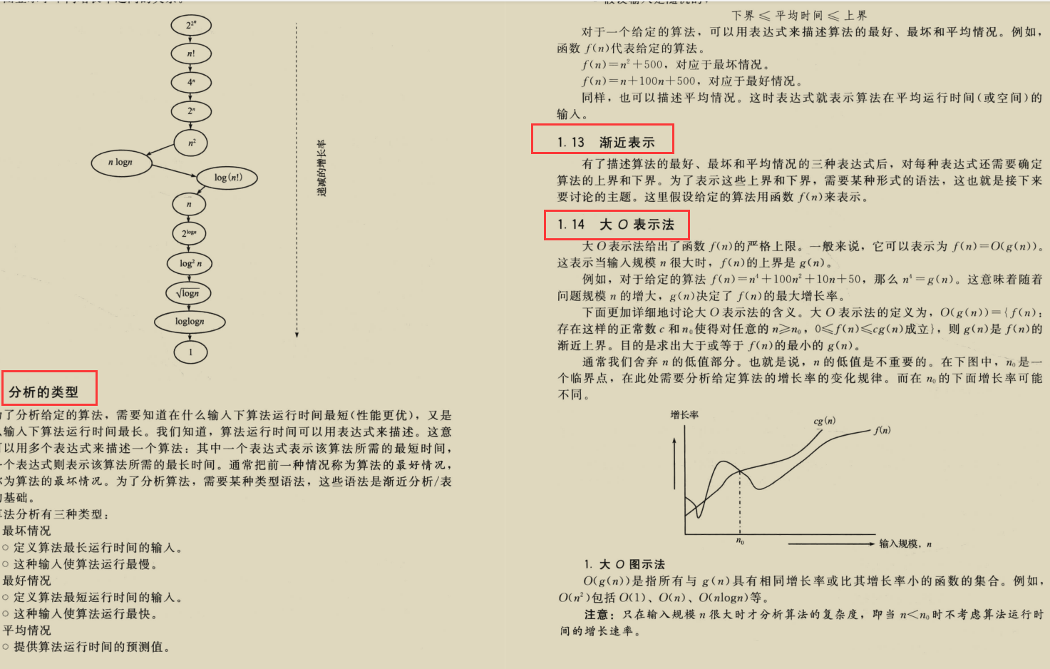 The necessary algorithm of the big factory is divided into the book, with these three notes, many big factory offers are won