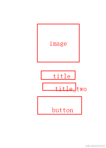 Android常用组件：空布局empty_view,占位图封装