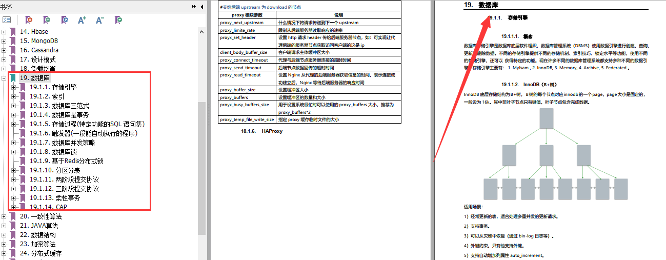 惊喜来袭！阿里内部Java开发成长手册（2021版）开源分享