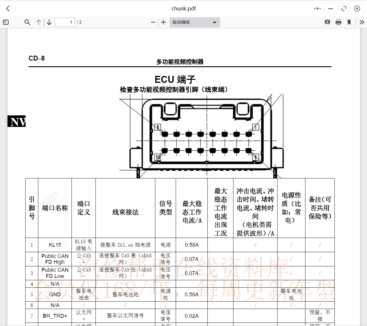 汽车维修手册