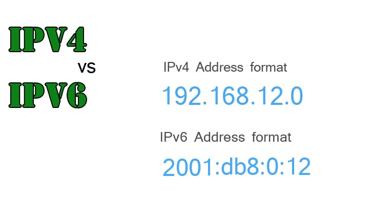 IPv4 和 IPv6 的特点、区别以及在互联网中的应用