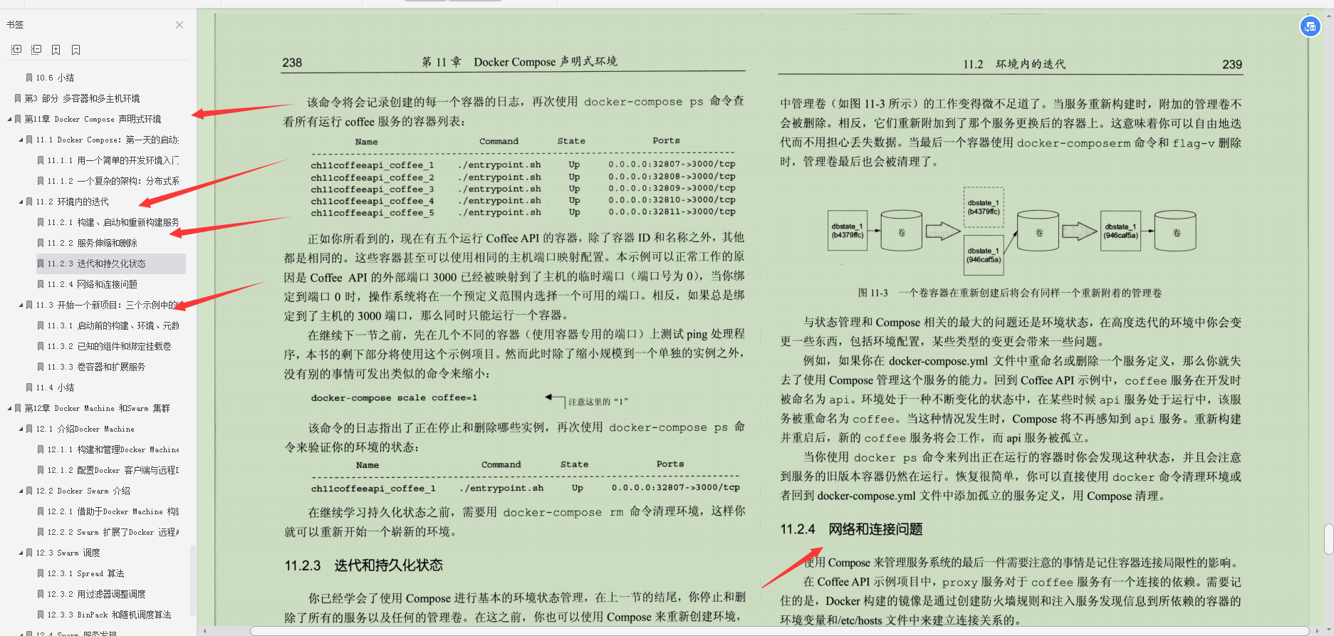 阿里巴巴内部最新Docker笔记，GitHub已标星56k+