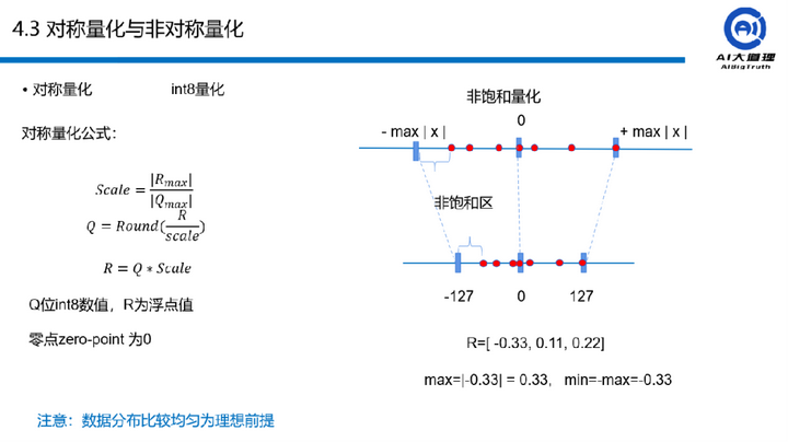 YOLO11：TensorRT模型加速与部署_yolo11 tensorrt加速、-CSDN博客
