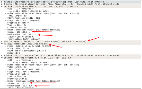 Docker+OpenvSwitch走进VxLAN的世界Docker+OpenvSwitch走进VxLAN的世界