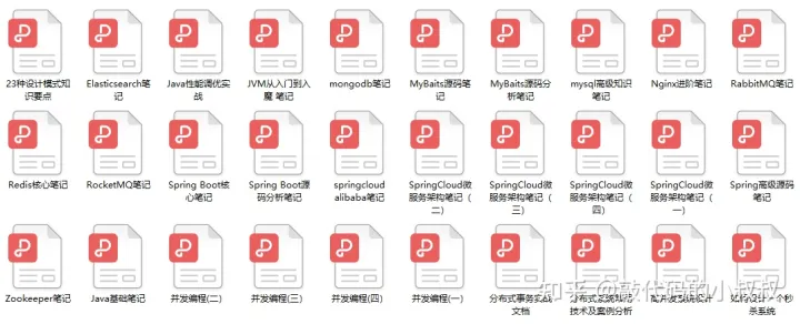 终于有人把Java面试高分Guide总结得如此系统，堪称傻瓜式笔记总结