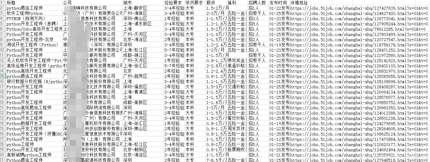 Python爬虫新手入门教学（四）：爬取前程无忧招聘信息