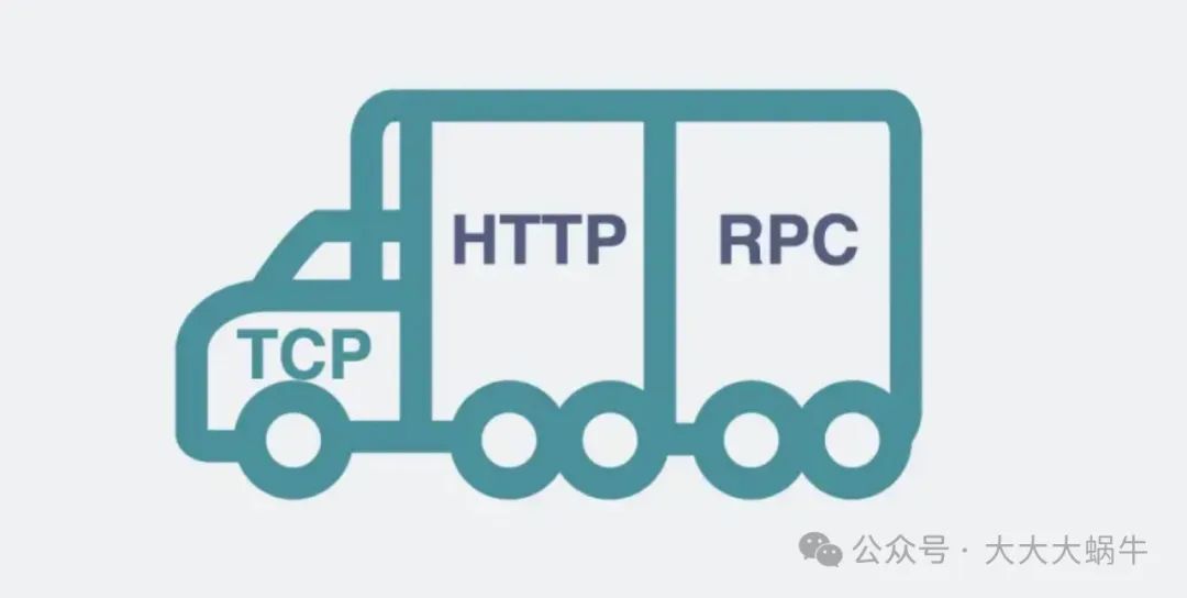 既然有HTTP协议，为什么还要有RPC？