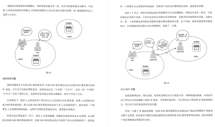 学新通