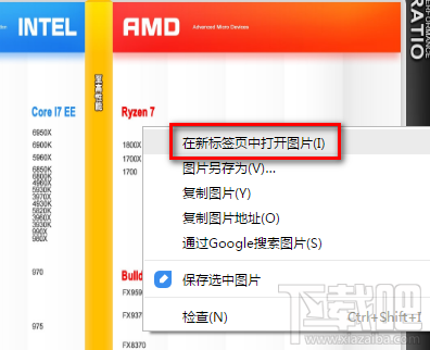 联想扬天计算机排行,联想电脑CPU天梯图排行榜，2018联想电脑CPU天梯图新版