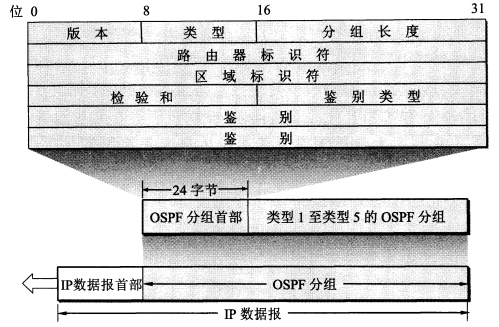 image-20230818144119117