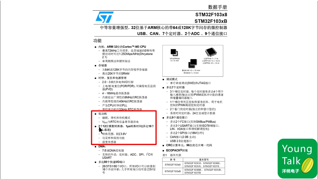 第6步）低功耗和ADCPT1M24.854S|第6步）低功耗和ADC - 01:24|150|150