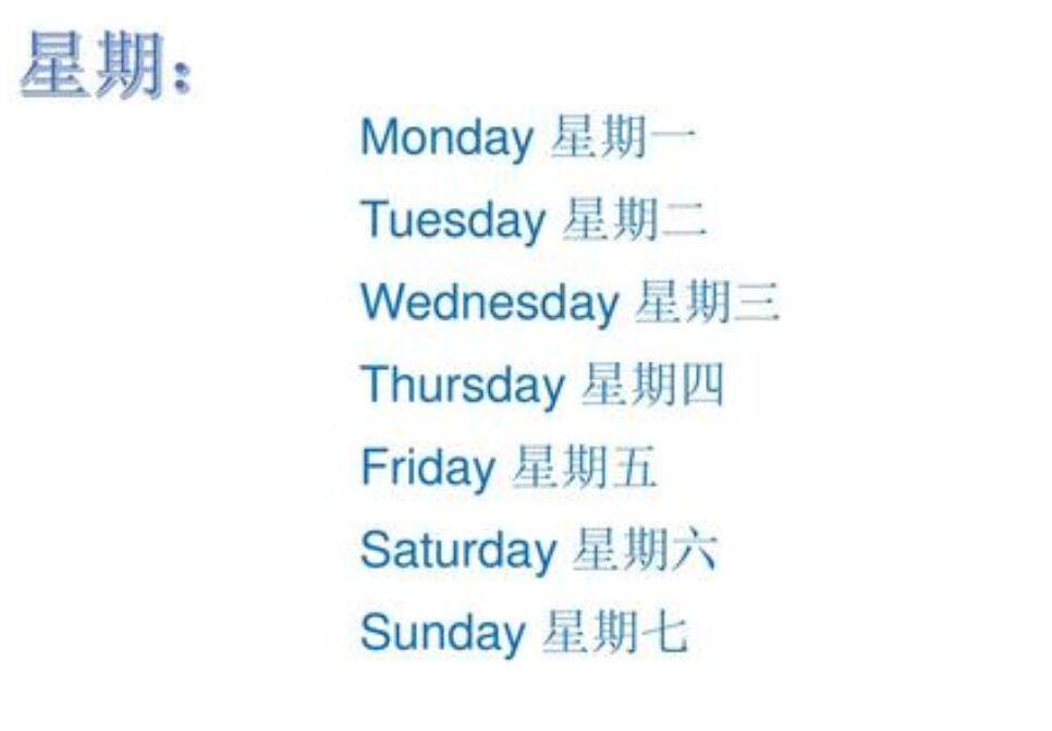 星期一到星期日的英文缩写知识普及