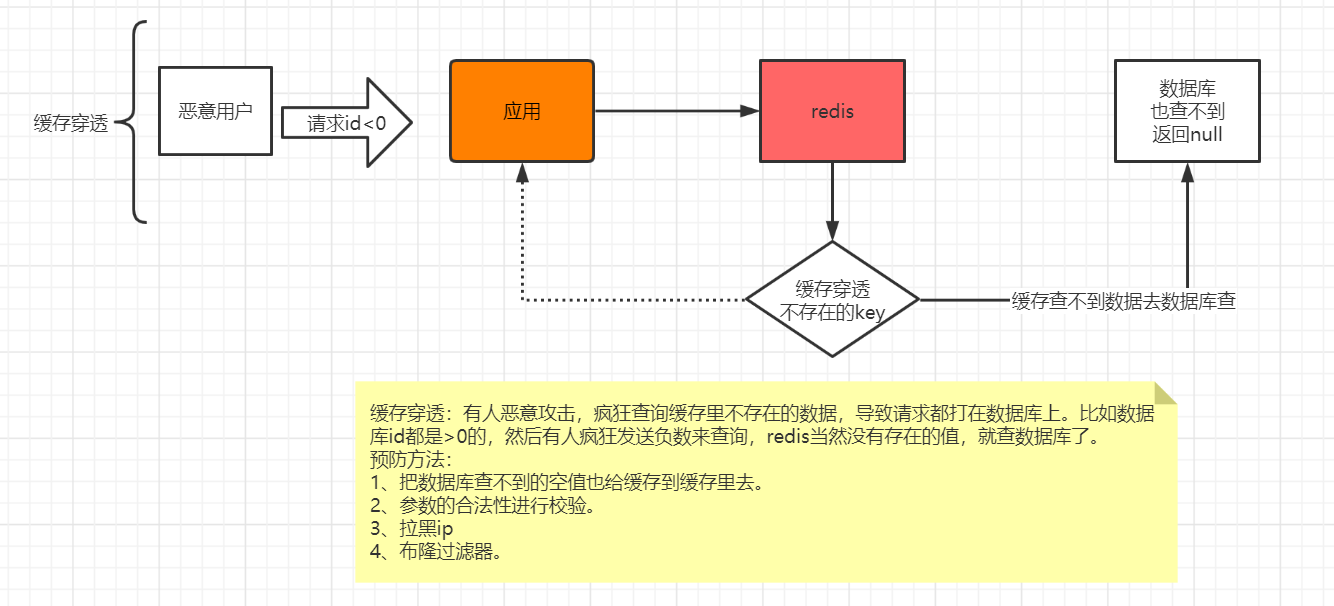 image-20210608101514039