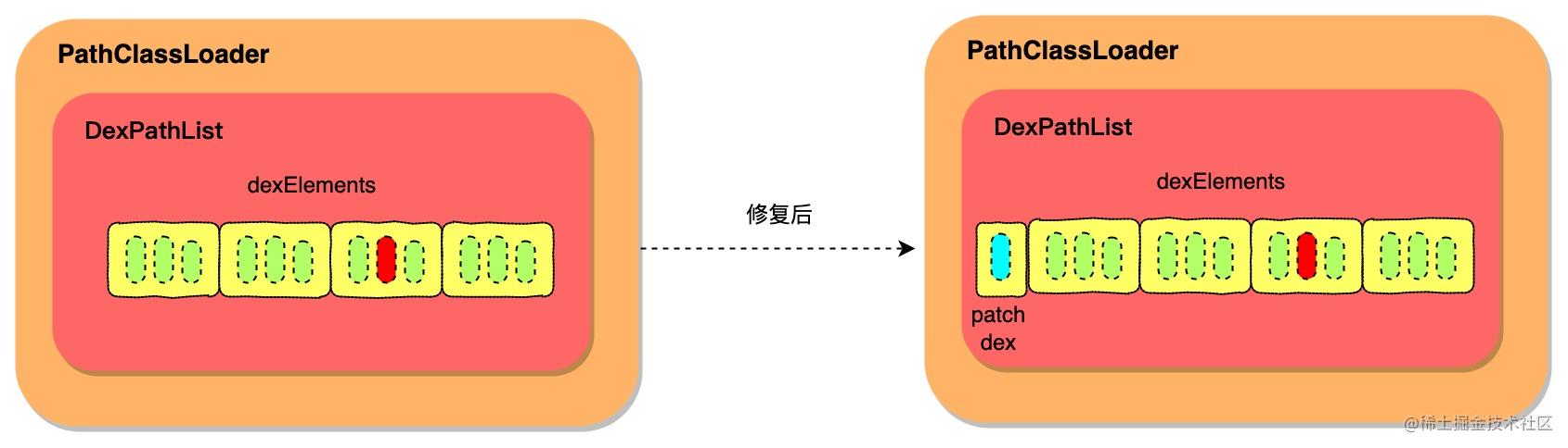 流程图 (2).jpg