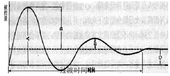 36cb5abb22c7c55388ba07e77e6429c0.png