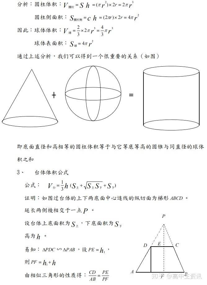 旋轉體的面積和體積公式3.圓柱,圓錐,圓臺側面積之間的關係4.