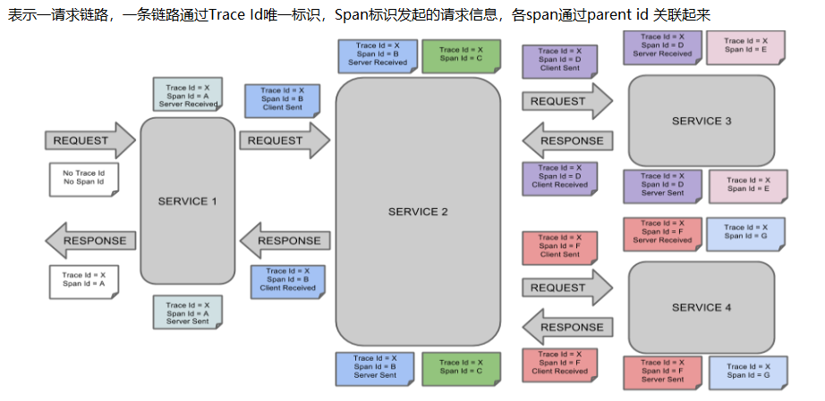 image-20211002232056755