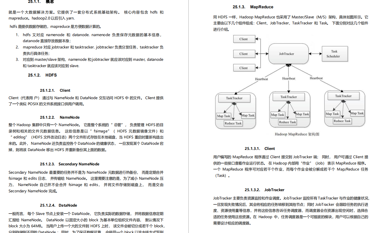 Gospel of Java scholars, Ali P8 architect actually wrote essential core notes for Java post