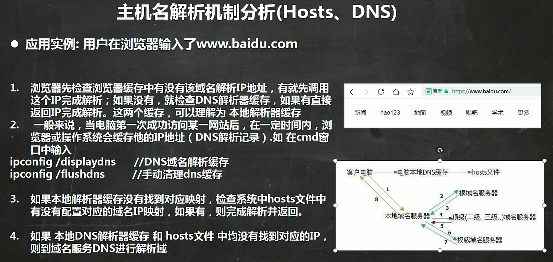 [Linux]网络配置指令