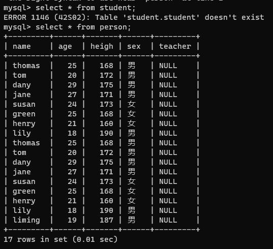 <span style='color:red;'>SQL</span><span style='color:red;'>语句</span>