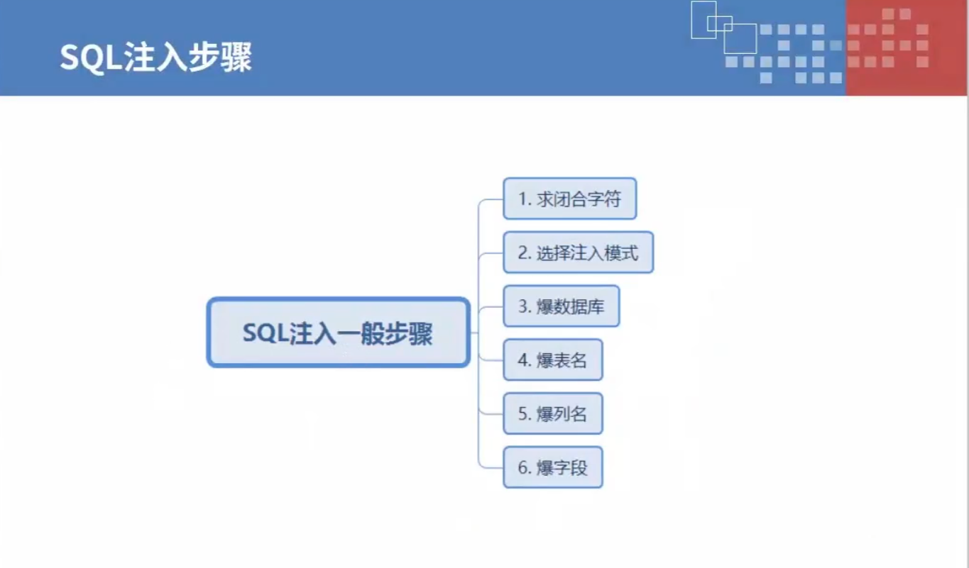 sql注如pts教程_应用程序_09