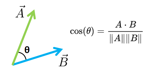 代码生成器代码_根据代码生成流程图 (https://mushiming.com/)  第17张