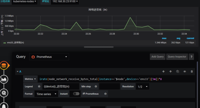 Kubernetes运维之使用Prometheus全方位监控K8S