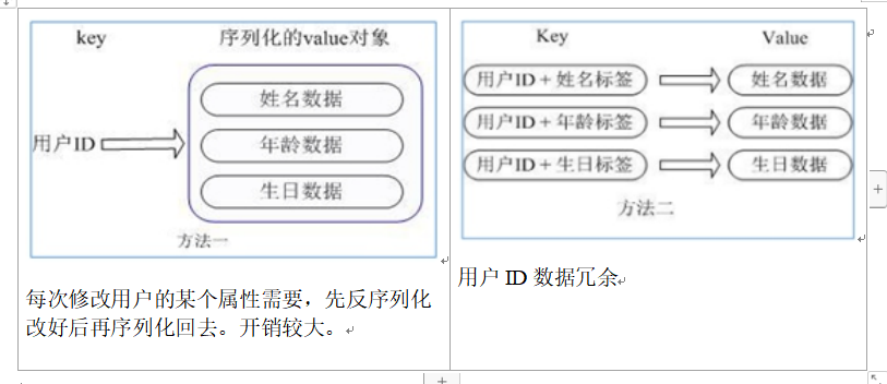 image-20211209171834158