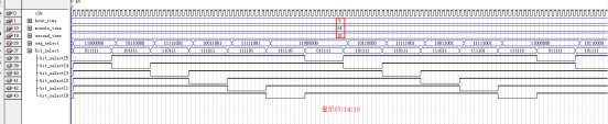 基于FPGA的数字电子钟VHDL代码Quartus仿真