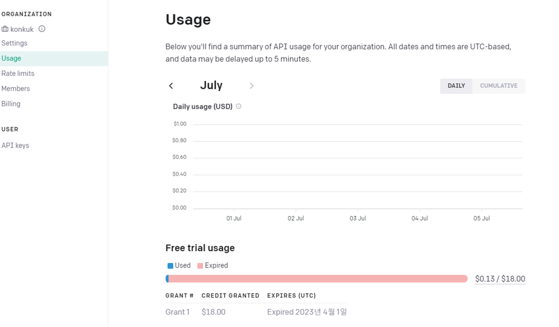 NLP | 打造一个‘OpenAI智能’机器人，只需要五分钟_overview- Openaiapi-CSDN博客