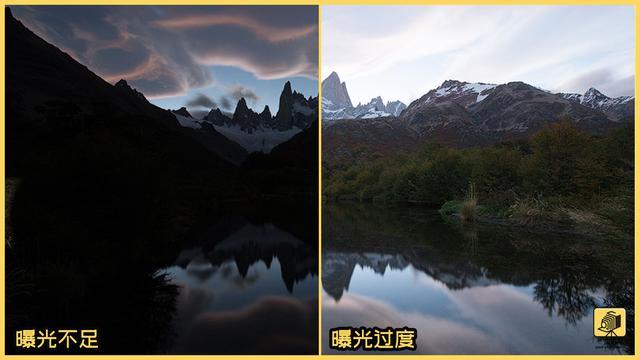 图片 过度曝光_干货解析:从理论到实战,如何让"正确曝光"成为你的第二