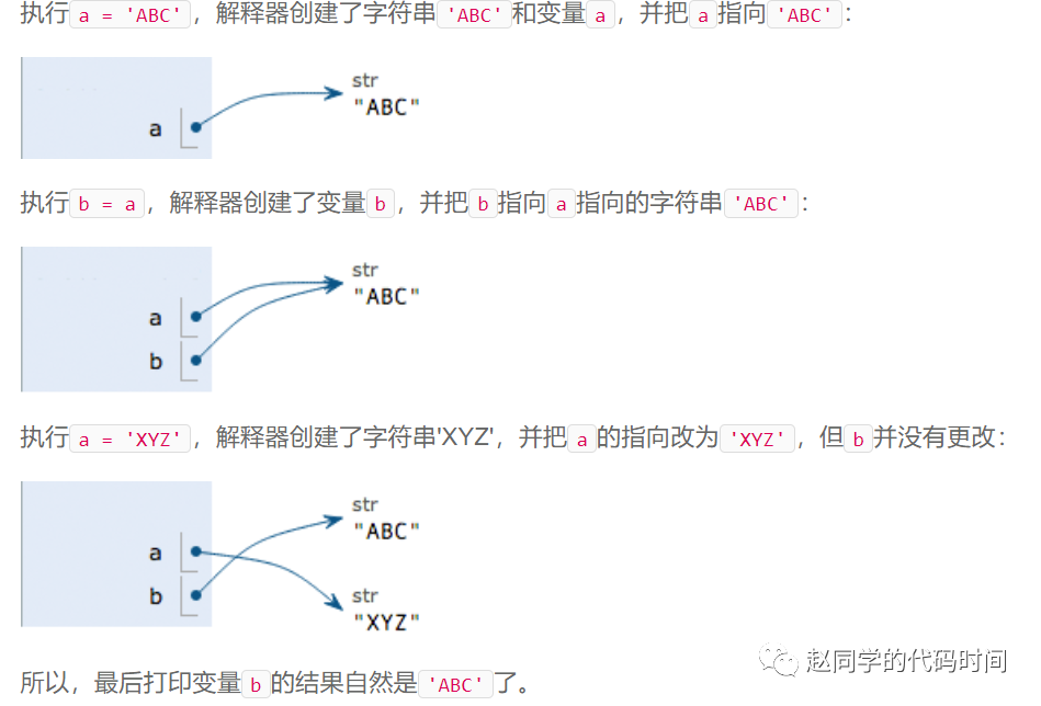 c语言对中文字符串编码_Python || 学习笔记（1):数据类型字符串变量和编码