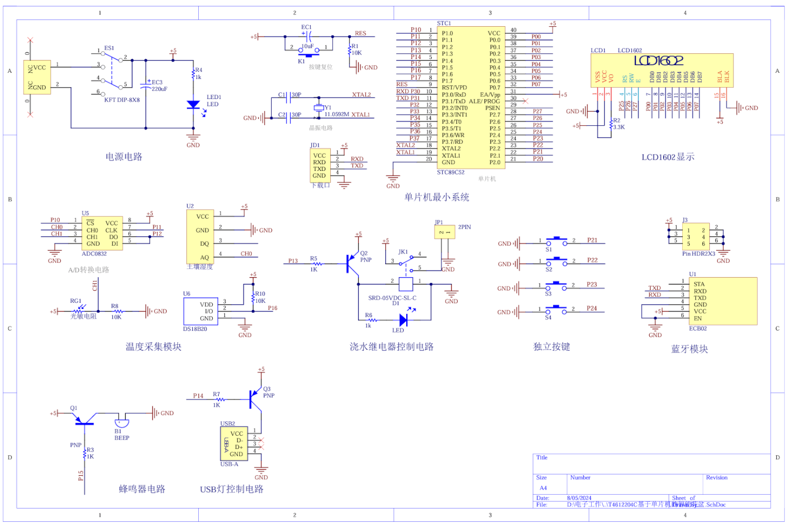 31846d345c23541516d85f9789882d5c