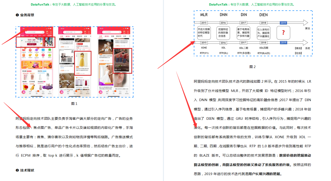 欣赏GitHub爆火的150k的1000页核心大数据算法文档