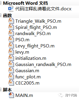 常用智能优化算法改进策略---飞行游走篇（五种策略）可用于改进所有智能算法，让小白也会改进智能算法。...