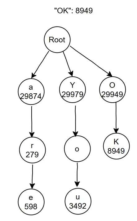 51c大模型~合集14_AI_07