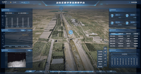 四信大中型水库数字孪生调度运营解决方案的应用案例滨州市沾化区数字孪生四预平台5