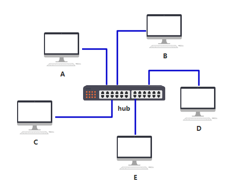 https://img2020.cnblogs.com/blog/1096103/202101/1096103-20210112113237519-90632179.png