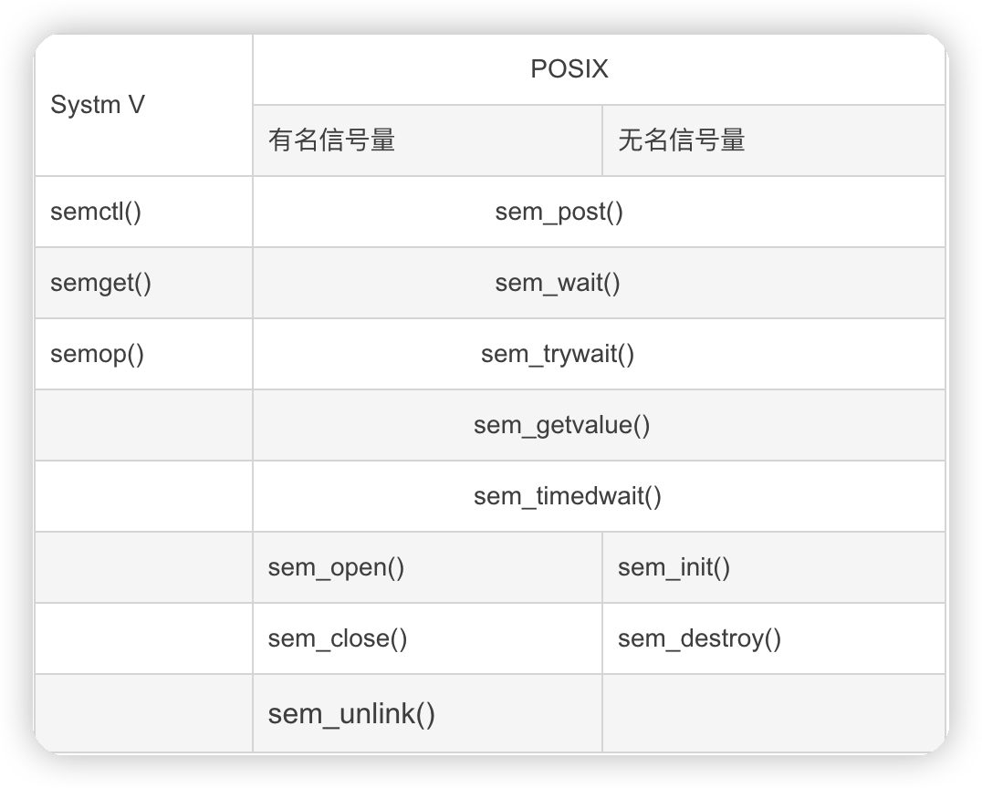 image-20220509232548089