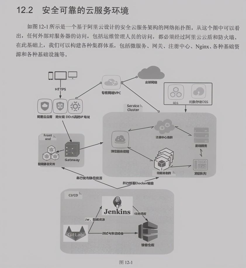 创新！阿里首发微服务实施手册我粉了，原来微服务还可以这样玩