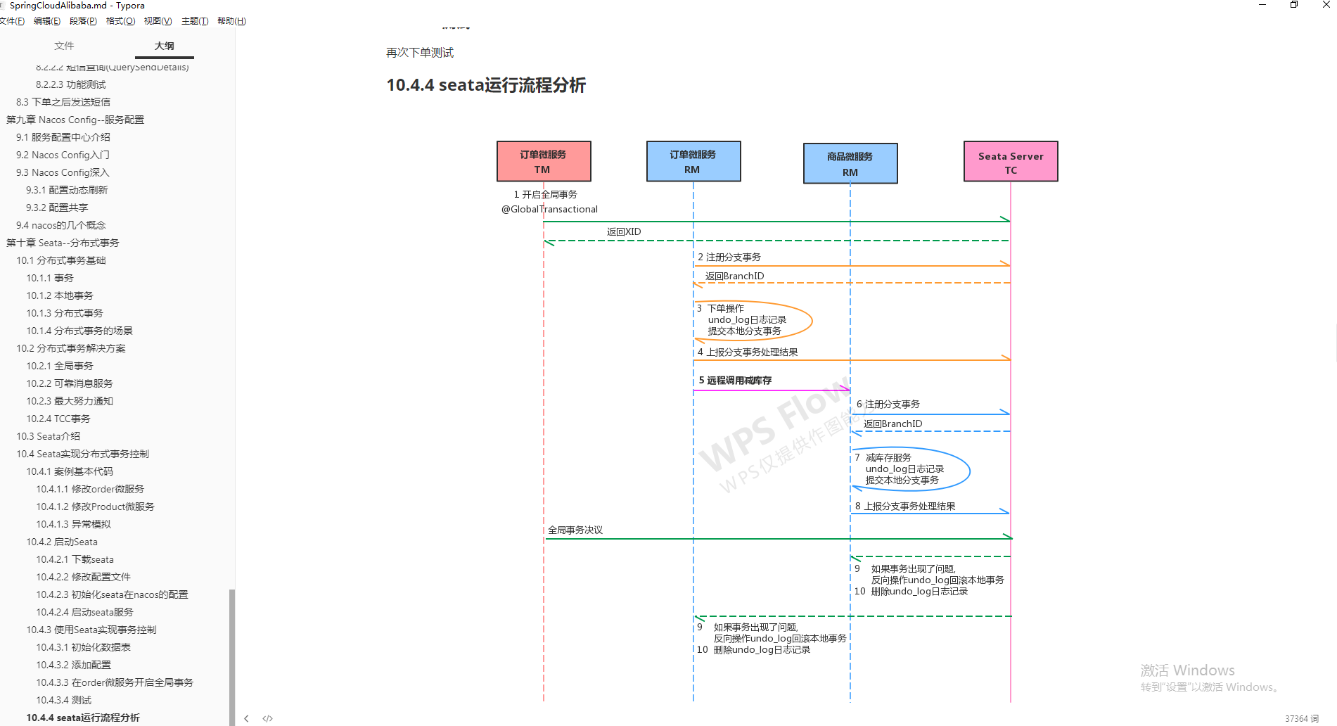 暴打力扣：王者级《数据结构与算法笔记》，一路绿灯进字节Java岗