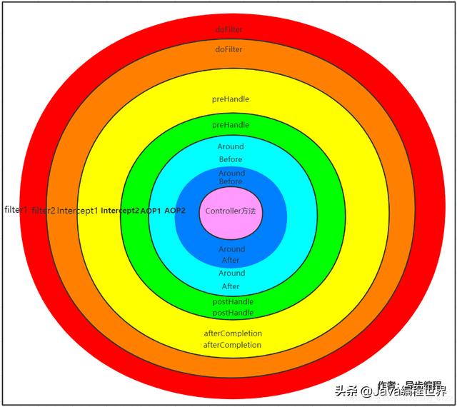 371bad57cac208feaea50cda8f3c686d.png