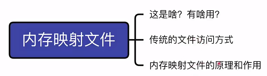 image-20230405212411833