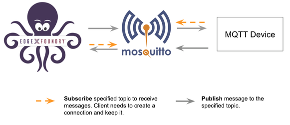 https://note.youdao.com/yws/public/resource/800c41989a24b0d1599425b63bb2c95c/xmlnote/07BF3C75CCF84ACDBAA764056BD66652/7678