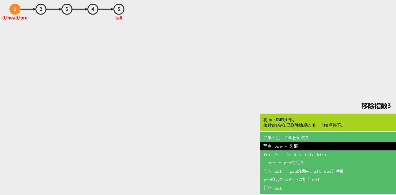 跟着动画学习 GO 数据结构之 Go 链表_数组_13