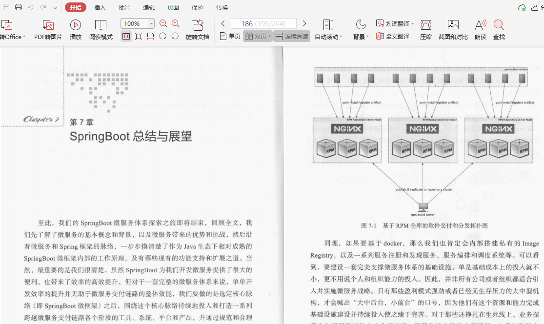 Love it!  Ali’s internal first "Springboot Growth Notes" is proficient to master