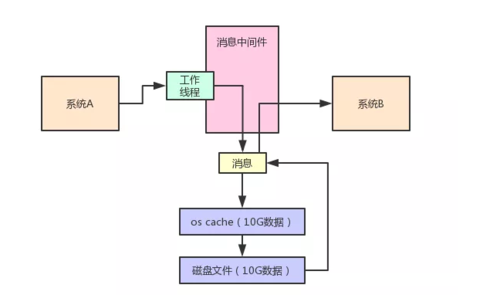 373907d6ab6a8a9964d22c05e99847fc.png